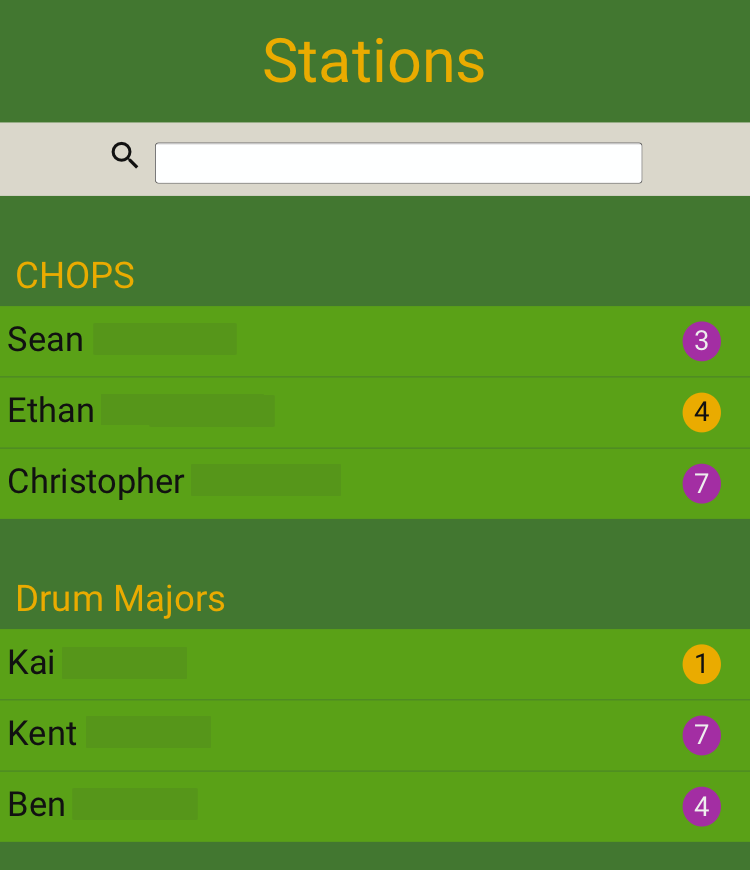 a list of names with station progress